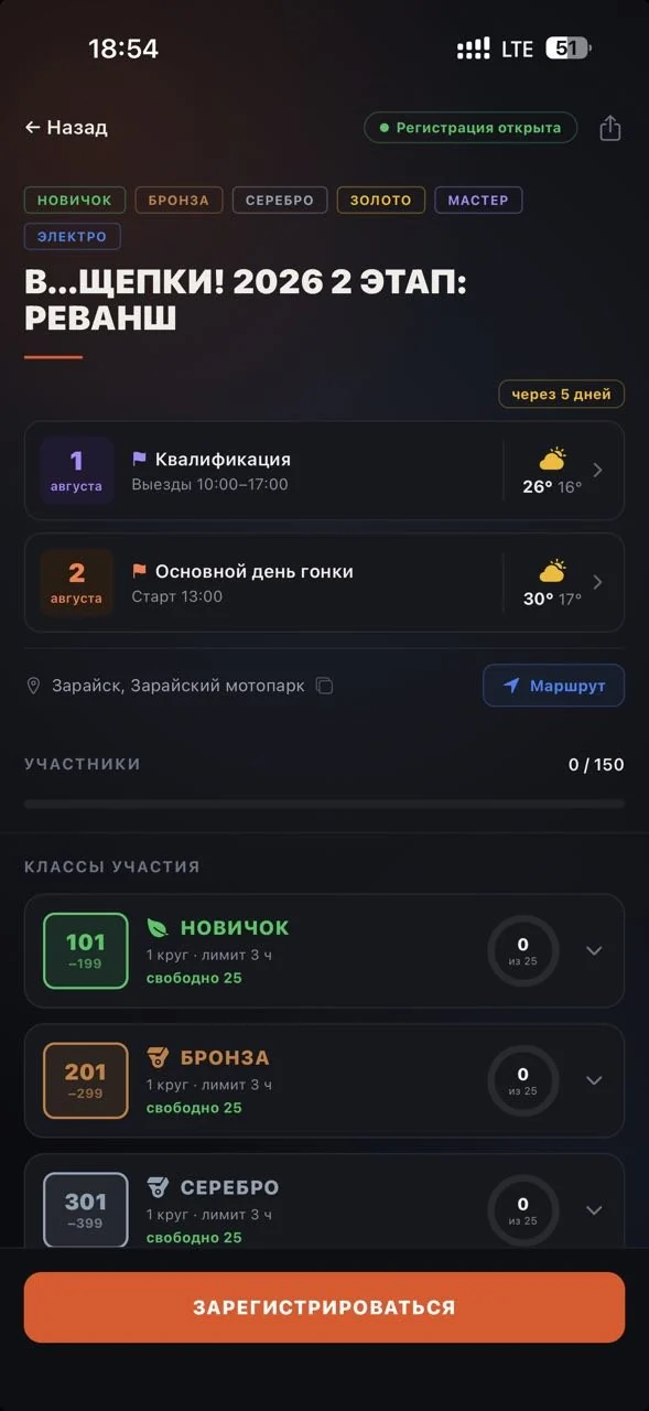 Карточка гонки с погодой и классами